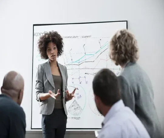 Curso formación en coaching liderazgo: Jefes